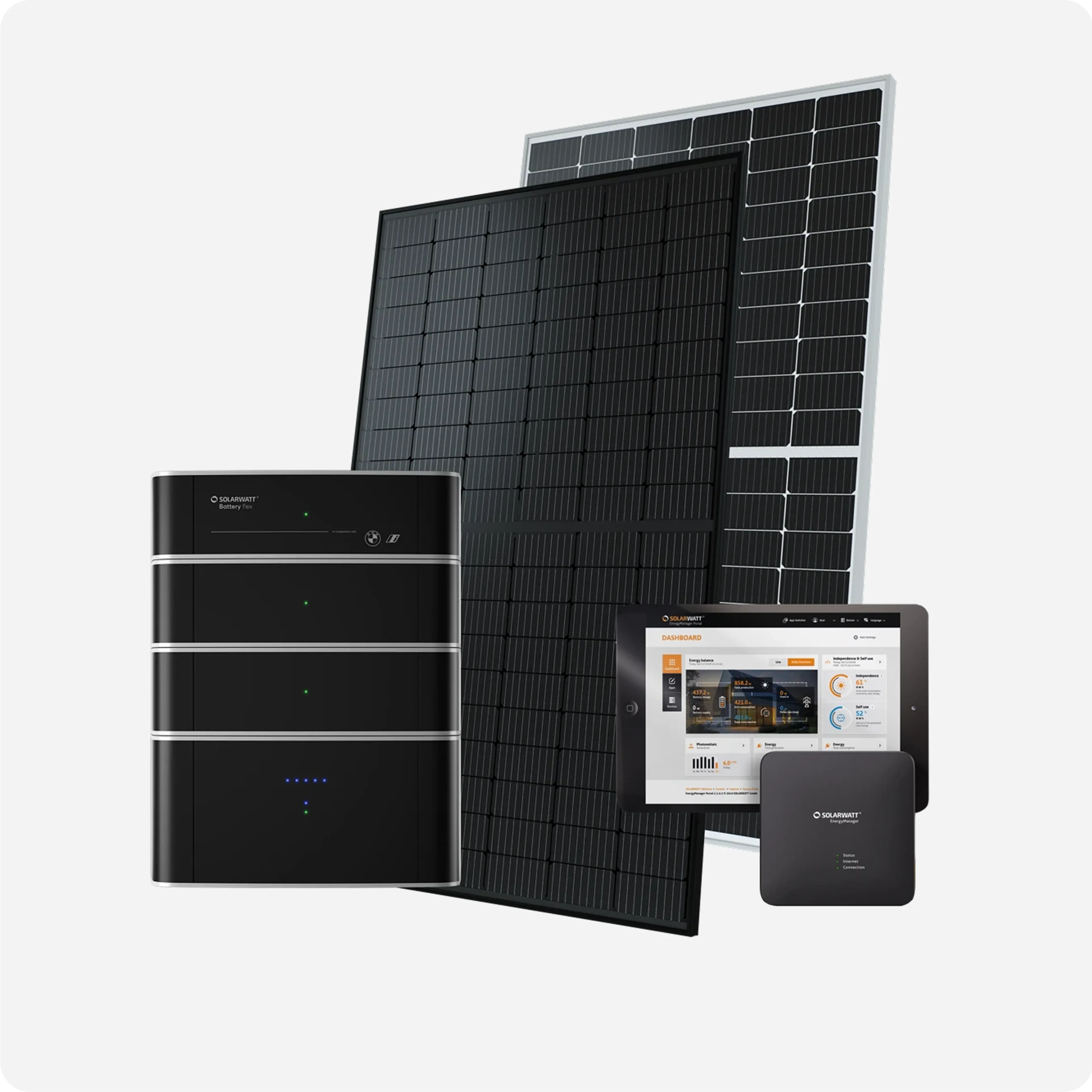 Solarwatt